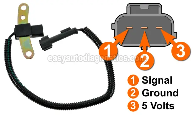 How To Test The Crankshaft Position Sensor (1997, 1998, 1999 2.5L OHV Dodge Dakota)