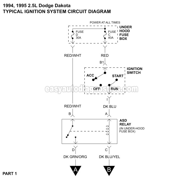 1994-1995 2.5L Dodge Dakota Ignition System Wiring Diagram