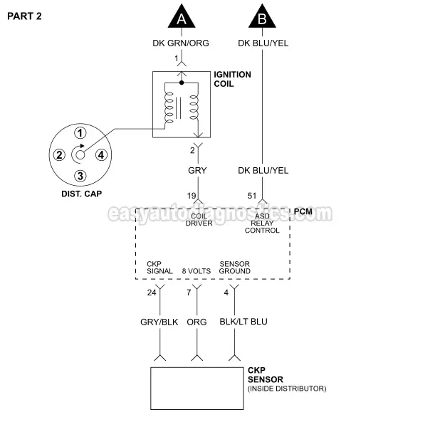 1993-1995 2.5L Dodge Dakota Ignition System Wiring Diagram 1993 dodge dakota wiring diagram fuse symstem 