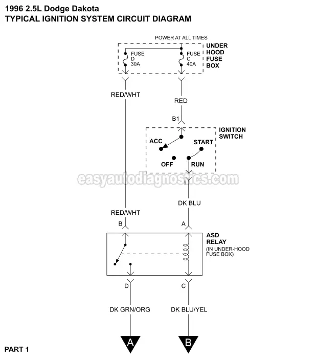 PART 1 -1996 2.5L Dodge Dakota Ignition System Circuit Wiring Diagram