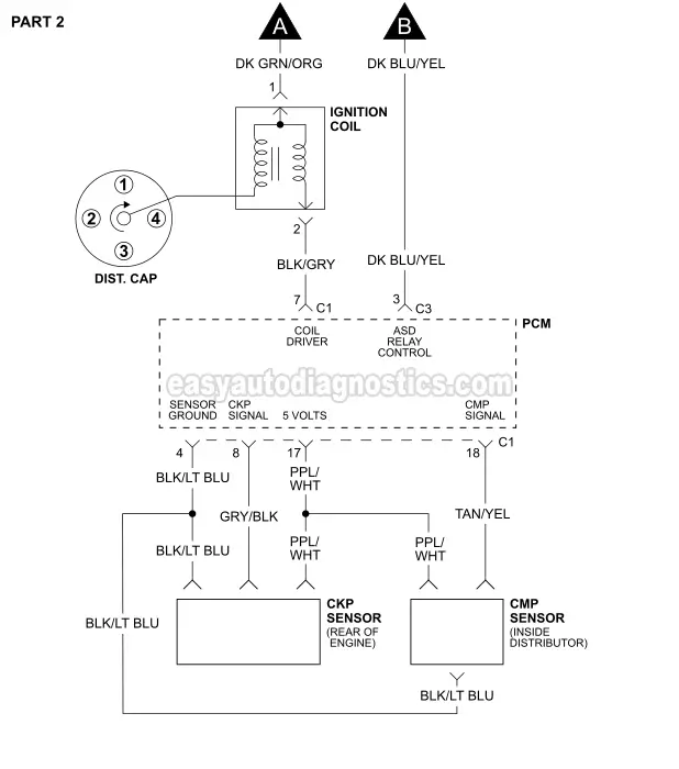 1999 Dodge Dakota Headlight Switch Wiring Diagram - Wiring Diagram