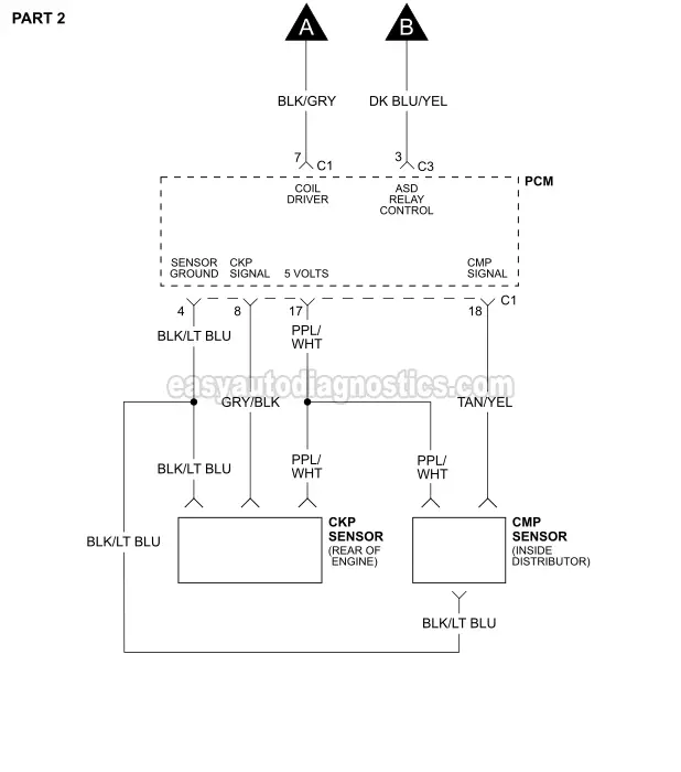 1997 Dodge Dakota Stereo Wiring Diagram from easyautodiagnostics.com