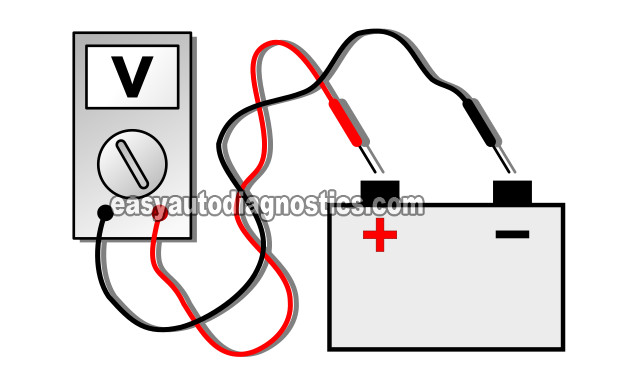 1999 ford ranger battery