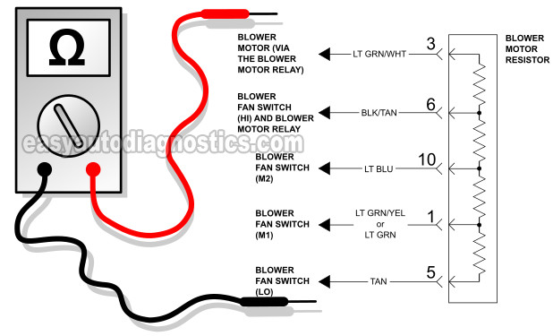 How To Test The 5 Terminal Blower Motor Resistor (2000 Dodge Dakota And 2000 Dodge Durango)