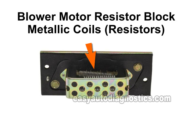 Blower Motor Resistor Basics. How To Test The 5 Terminal Blower Motor Resistor (2000 Dodge Dakota And 2000 Dodge Durango)