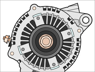 How To Test The Alternator (2001-2002 4.7L Dodge Dakota) How To Test The Alternator (2001-2002 4.7L Dodge Dakota)