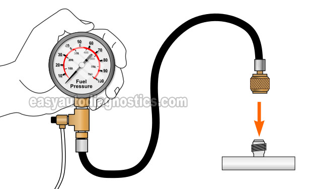 Testing The Fuel Pump's Pressure. How To Diagnose A No Start Problem (3.8L V6 Chrysler, Dodge, Plymouth Mini-Van)