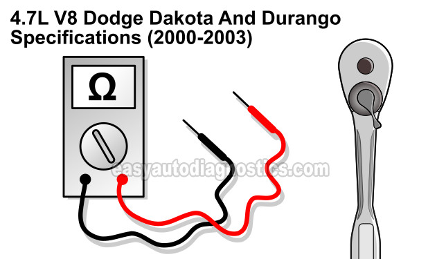 Tune Up And Torque Specifications 2000, 2001, 2002, 2003 4.7L Dodge Durango And Dakota