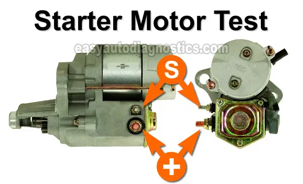 How To Test The Starter Motor (1997, 1998, 1999 V8 Dodge Dakota And Durango)