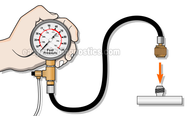 Part 1 -How To Test The Fuel Pump (1997-1999 V8 Dodge Dakota, Durango)