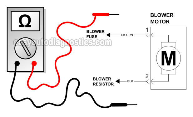 How To Test The Blower Motor (2001, 2002, 2003, 2004, 2005 2006 Dodge Stratus, Chrysler Sebring)