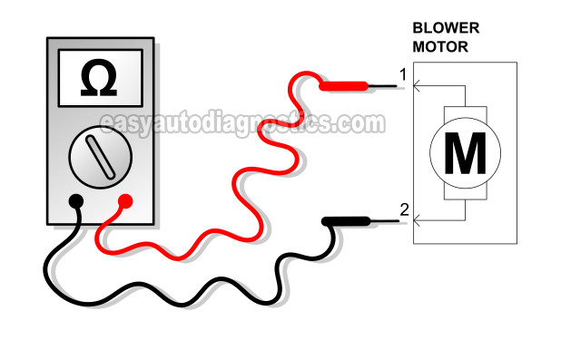 Testing The Amperage Draw Of The Blower Motor. How To Test The Blower Motor (1996, 1997, 1998, 1999, 2000 Chrysler Sebring And Dodge Avenger)
