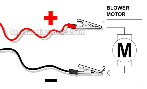 How To Test The Blower Motor (1997, 1998, 1999, 2000, 2001 2.0L Honda CR-V)
