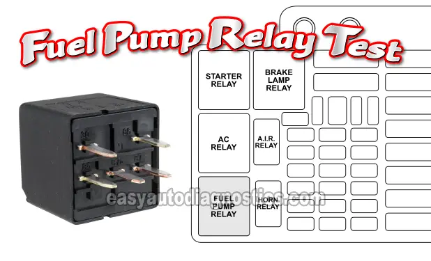 Testing The Fuel Pump Relay (1997-1999 Chevy/GMC Pick Up And Suburban)
