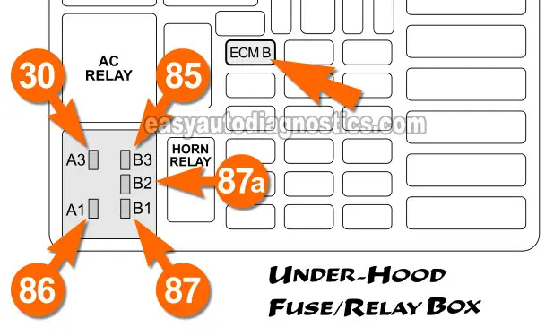 Gm Fuel Pump Wiring Diagram - Wiring Diagram