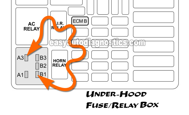 Part 2 -Testing The Fuel Pump Relay (1997-1999 Chevy/GMC Pick Up And