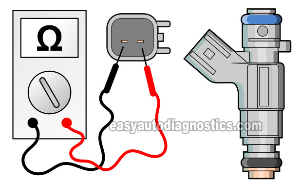 How To Test The Fuel Injectors (2001-2003 2.7L Dodge Stratus And Chrysler Sebring)