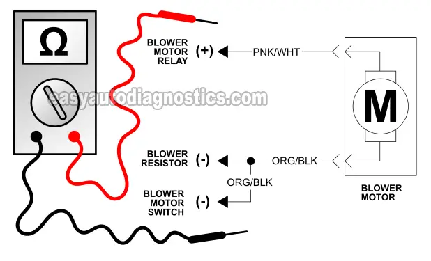 How To Test The Blower Motor (1995, 1996, 1997 3.0L Ford Ranger And Mazda B3000)