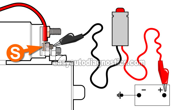 Applying 12 Volts To The Starter Motor S Terminal. How To Test The Starter Motor (1992, 1993, 1994 2.3L Ford Ranger And Mazda B2300)