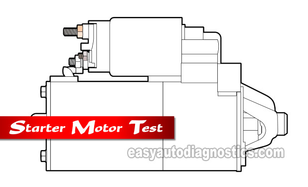 How To Test The Starter Motor (2001-2004 2.0L Ford Escape)