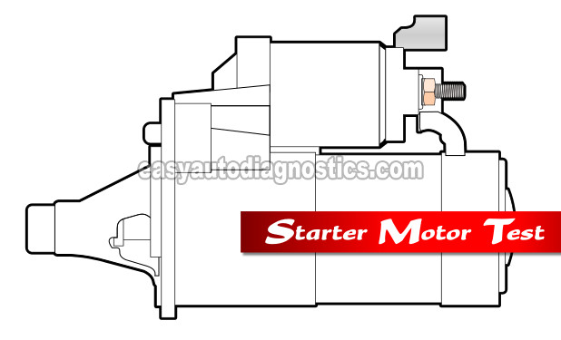 How To Test The Starter Motor (2001-2002 2.7L V6 Dodge Stratus, Chrysler Sebring)