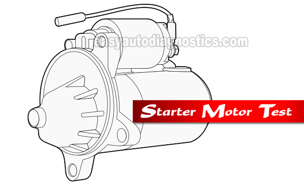 How To Test The Starter Motor (1992, 1993, 1994 2.3L Ford Ranger And Mazda B2300)
