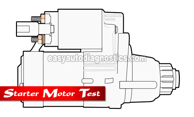 2006 nissan altima 2.5 starter