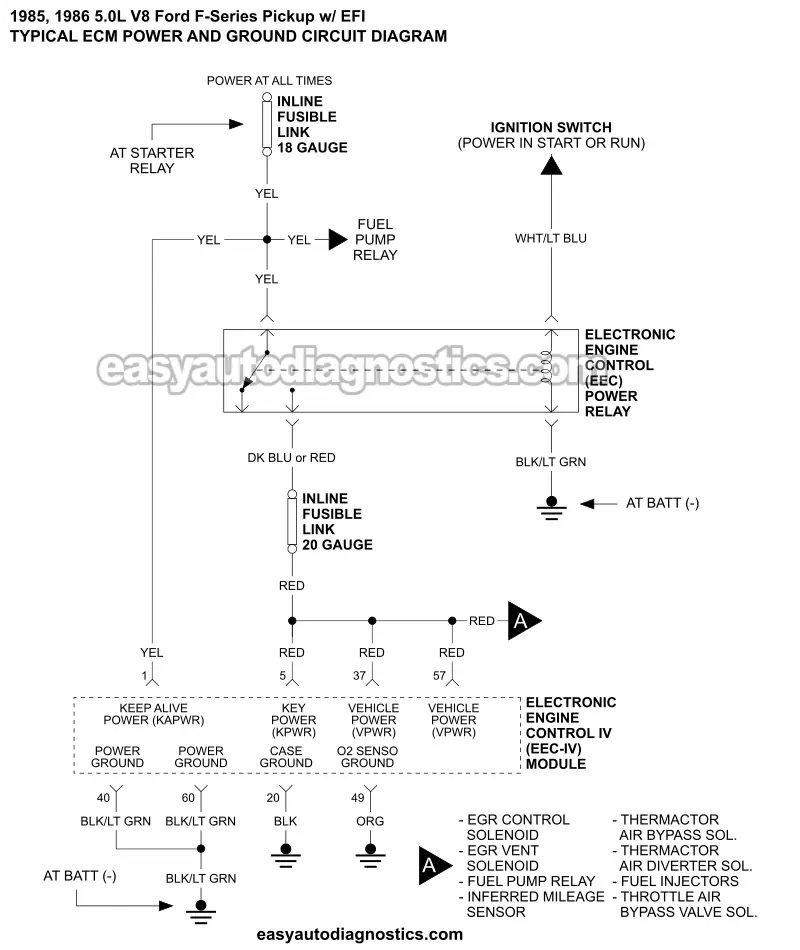 ECM Power And Ground Circuits Wiring Diagram. EEC Power Relay Circuit Diagram. (1985 5.0L V8 F150 And F250 Pickup) ECM Power And Ground Circuits Wiring Diagram. EEC Power Relay Circuit Diagram. (1985 5.0L V8 F150 And F250 Pickup)
