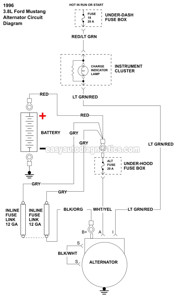 Alternator Circuit Wiring Diagram (1996 3.8L Ford Mustang)