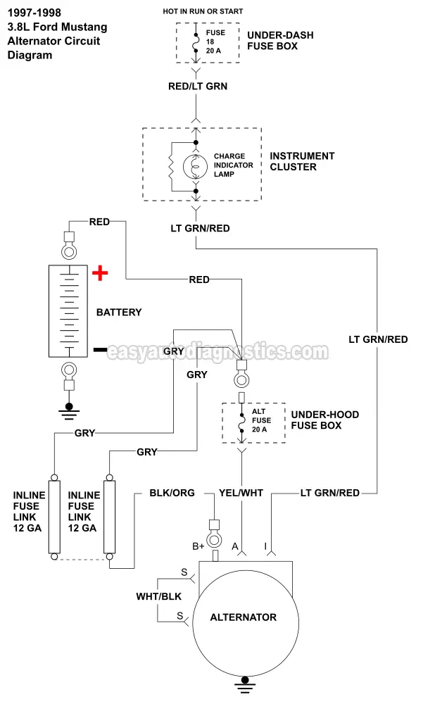 Alternator Circuit Wiring Diagram (1997-1998 3.8L Ford Mustang)