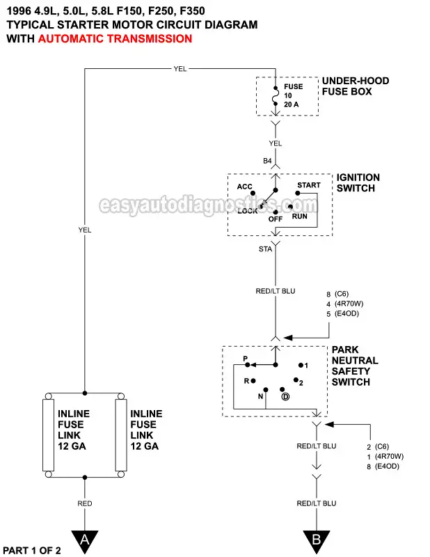 Starter Motor Circuit Wiring Diagram (1996 Ford F150, F250, F350)