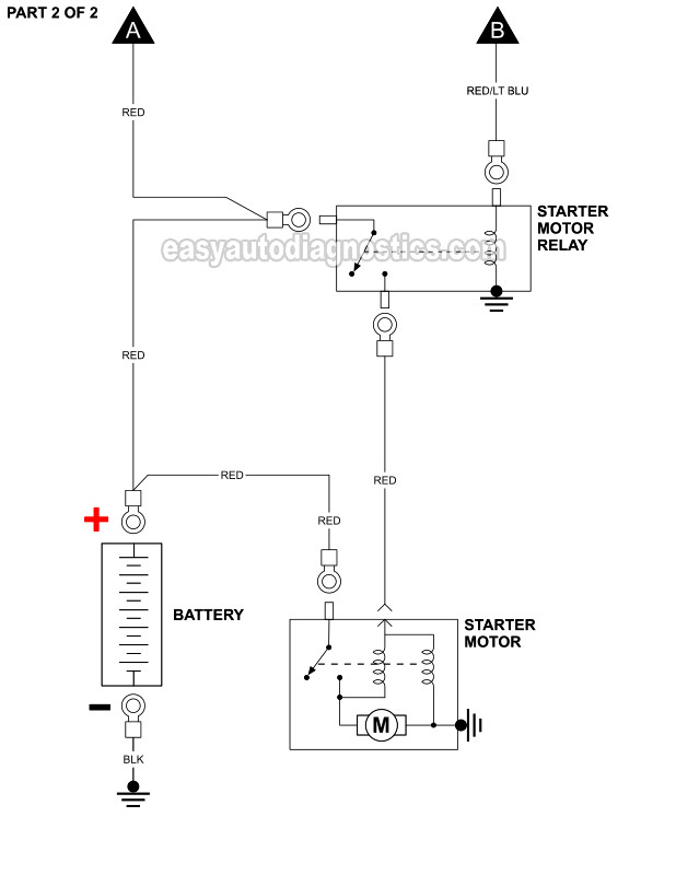 Starter Motor Wiring Diagram