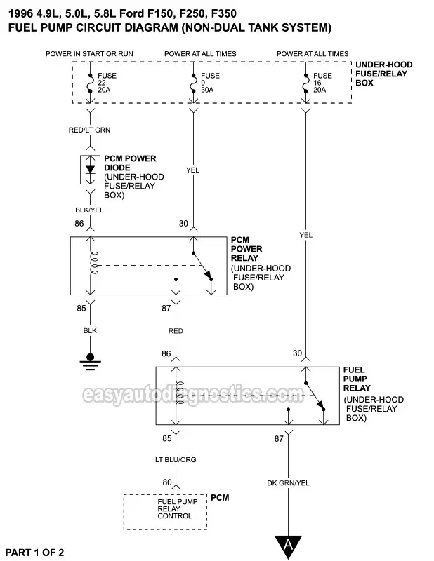 Fuel Pump Wiring Diagram (1996 Ford F150, F250, F350) | Wiring Diagram For 1996 Ford F250 | | easyautodiagnostics.com