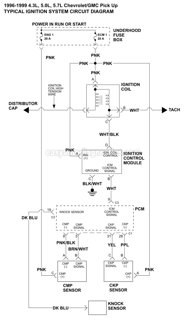 95 Chevy 3500 Wiring Diagram - Wiring Diagram Networks