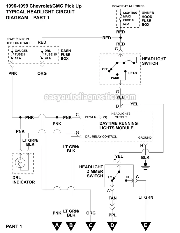 95 Chevy 3500 Wiring Diagram