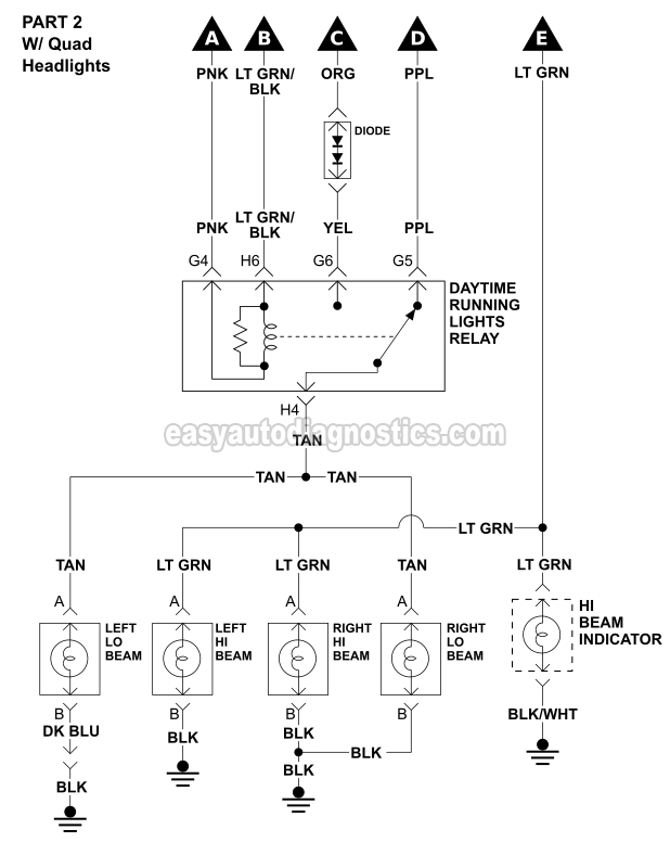 Headlight Wiring Diagram For 99 Chevy Tahoe Wiring Diagrams
