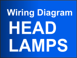 Headlight Circuit Diagram (1996-1999 Chevy/GMC Pick Up And SUV) Headlight Circuit Diagram (1996-1999 Chevy/GMC Pick Up And SUV)