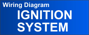 Ignition Switch Wiring 1995 Chevy Silverado Wiring Diagram from easyautodiagnostics.com