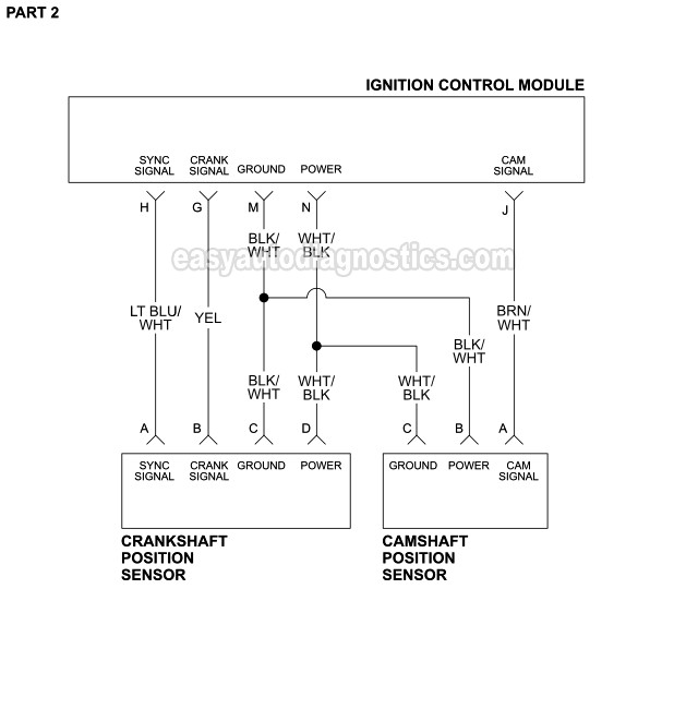 Ignition System Circuit Diagram (1996-1997 3.8L Buick, Oldsmobile, Pontiac)