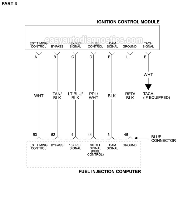 Ignition System Circuit Wiring Diagram PART 3 -1996, 1997 3.8L Buick LeSabre, Park Avenue, Riviera. 1996, 1997 3.8L Oldsmobile Eighty-Eight, Ninety-Eight. Pontiac Bonneville