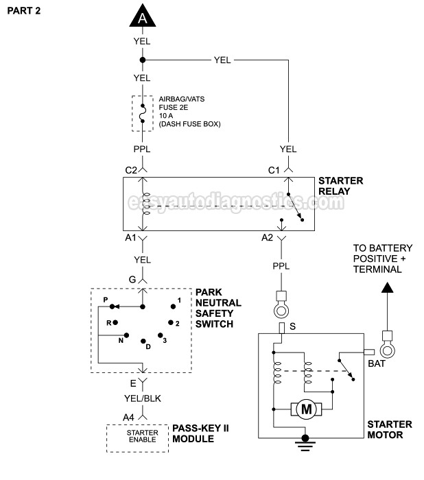 43 1978 Chevy Starter Wiring Diagram - Wiring Niche Ideas