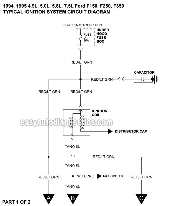 Part 1 -Ignition System Circuit Diagram (1994-1995 Ford F150, F250, F350)  Home Misc Index Chrysler Ford GM Honda Isuzu Jeep Mitsubishi Nissan Suzuki  VW