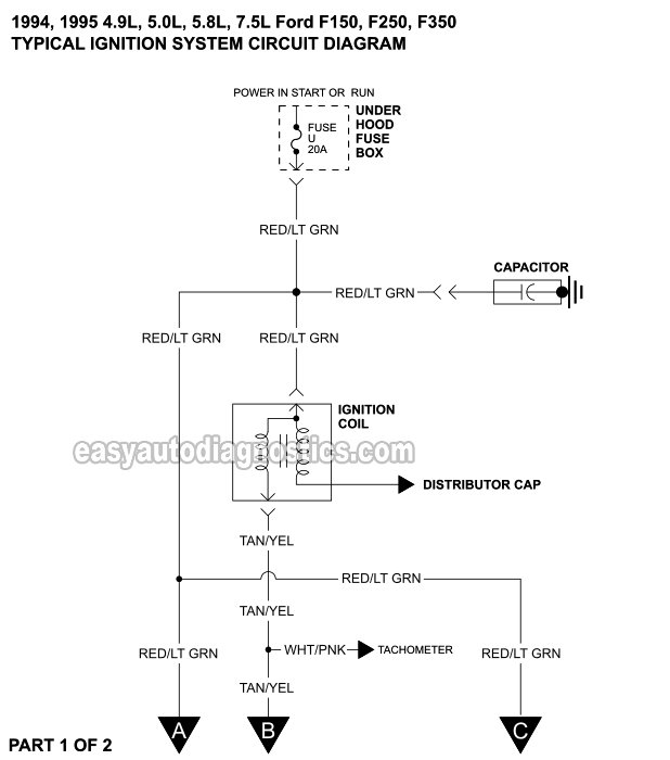 Part 1 -Ford Ignition System Circuit Diagram (1994-1995 4 ... 1992 ford e350 wiring diagram 