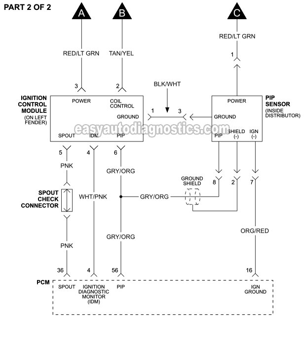 Part 1 Ignition System Circuit Diagram (19941995 Ford F150, F250, F350)