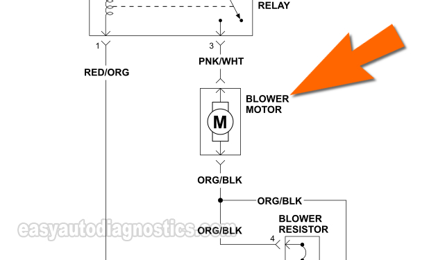 Basic Blower Motor Circuit Diagram. How To Test The Blower Motor (1998, 1999, 2000, 2001 2.5L Ford Ranger And Mazda B2500)