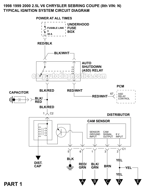 34 2000 S10 Ignition Switch Wiring Diagram - Wiring Diagram List