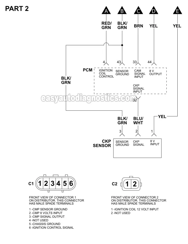 PART 2: Ignition System Circuit Diagram 1998-2000 2.5L V6 Chrysler Sebring Coupe