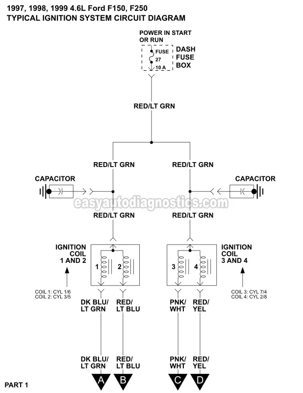 Ignition System Wiring Diagram (1997-1999 4.6L Ford F150, F250)  1997 For F1 54.6 Leader Spark Plug Wiring Diagram    Home Misc Index Chrysler Ford GM Honda Isuzu Jeep Mitsubishi Nissan Suzuki  VW