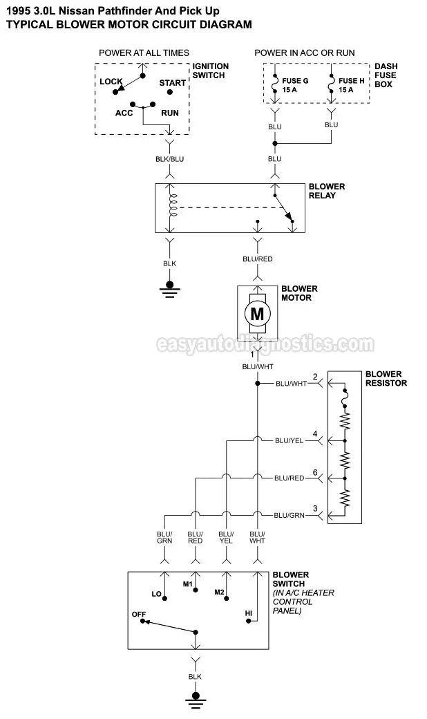 Blower Motor Resistor Circuit Wiring Diagram (1995 3.0L Nissan Pathfinder And Pick Up)