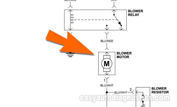 How To Test The Blower Motor (1990, 1991, 1992, 1993, 1994, 1995 3.0L Pathfinder And Pick Up)